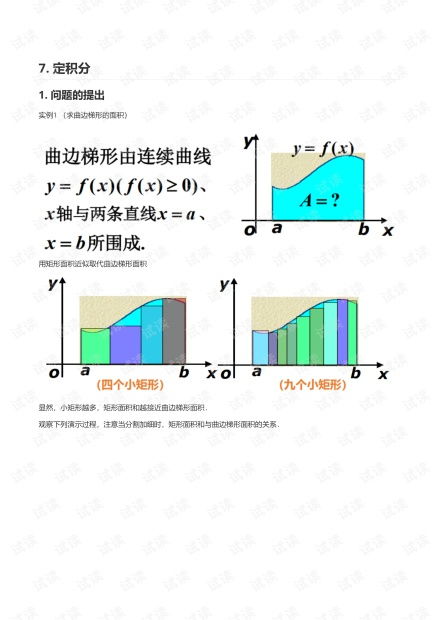 人工智能開(kāi)發(fā)中的數(shù)學(xué)基石 定積分及其資源指南