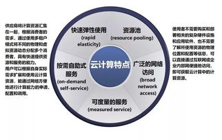 云計(jì)算 新一代人工智能發(fā)展的核心基石